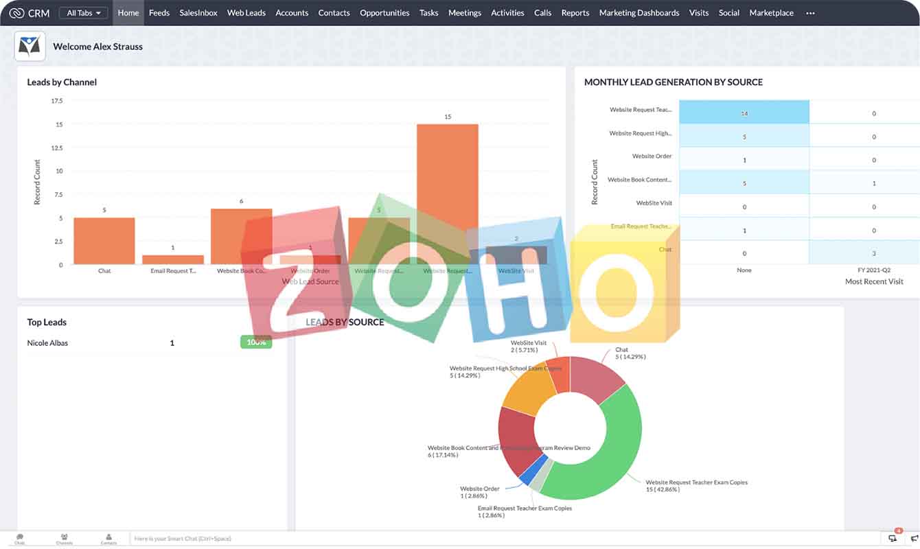 Hands-on projects with Zoho