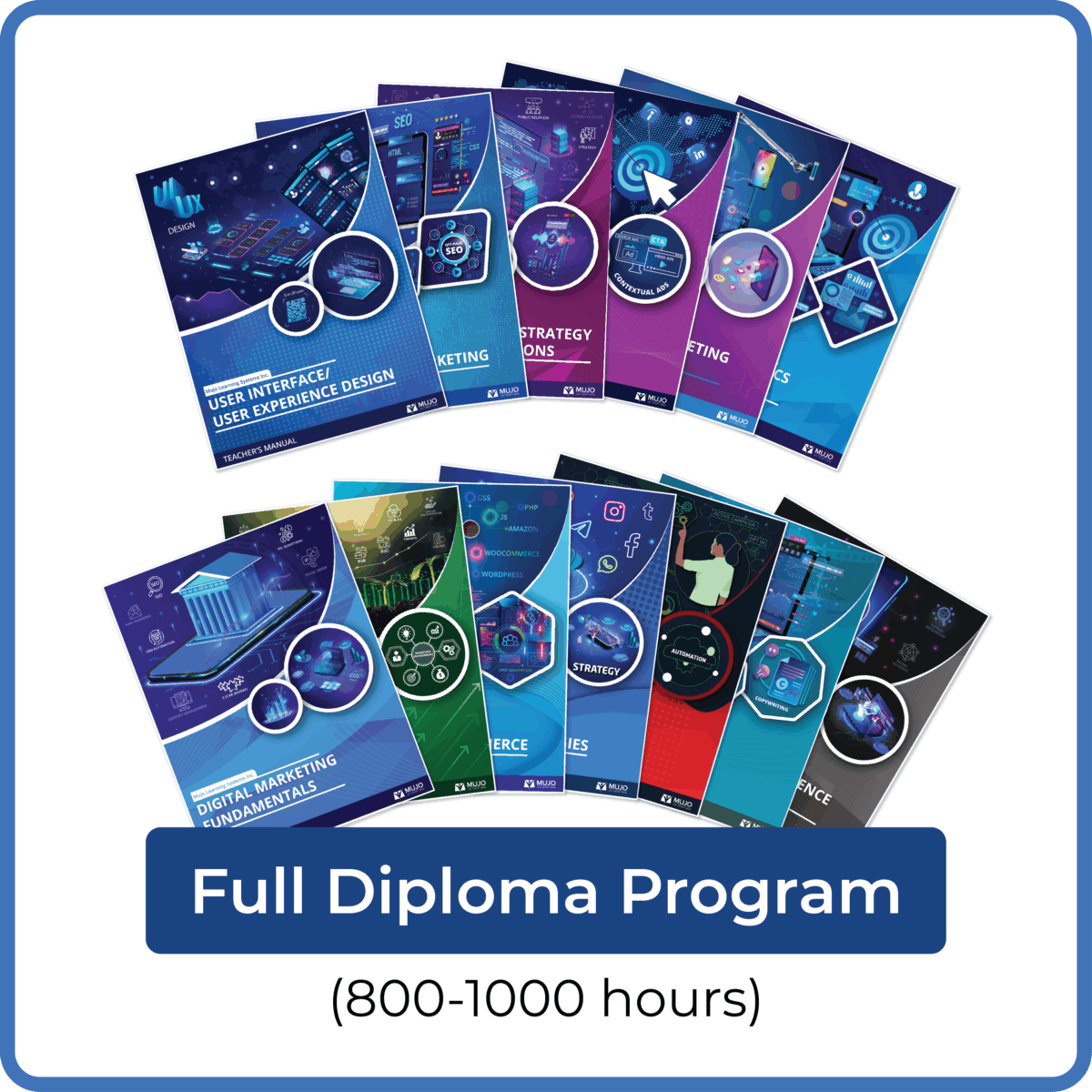 Mujo Full Diploma in Digital Marketing for Higher Education graphic