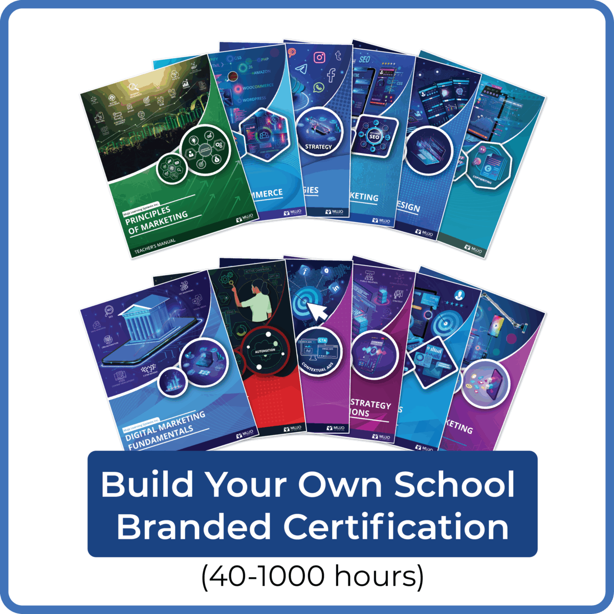 Visual representation of Mujo’s customizable curriculum builder for Digital Marketing programs in higher education.
