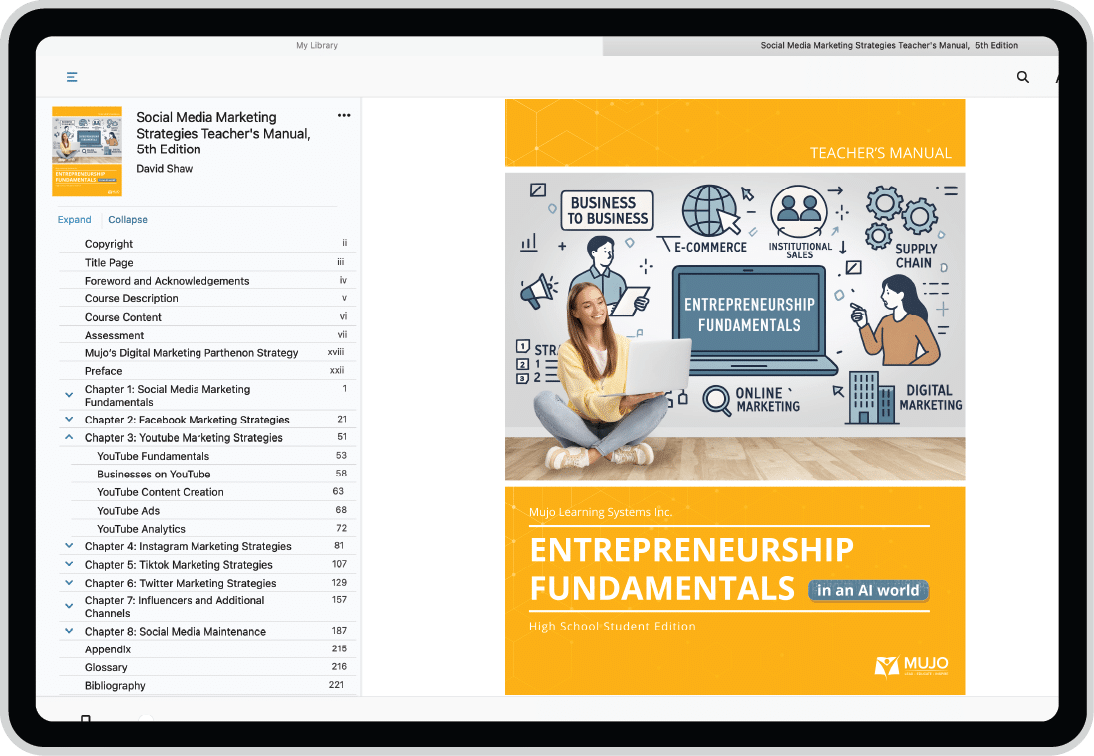 Entrepreneurship Fundamentals Resource Cloud, Teacher e-Manual, and Courseware For High School