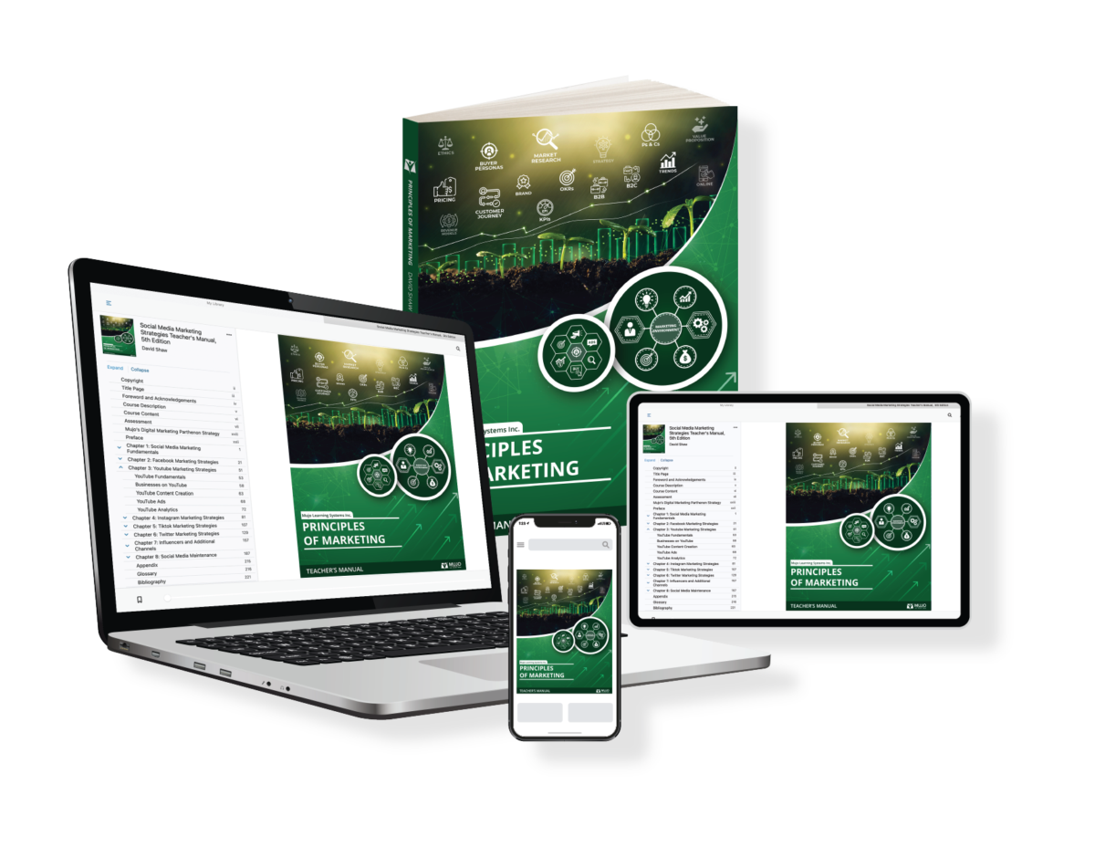 image showing that Mujo's Principles of Marketing Courseware for Universities and colleges is accessible via desktop, tablet or mobile device.