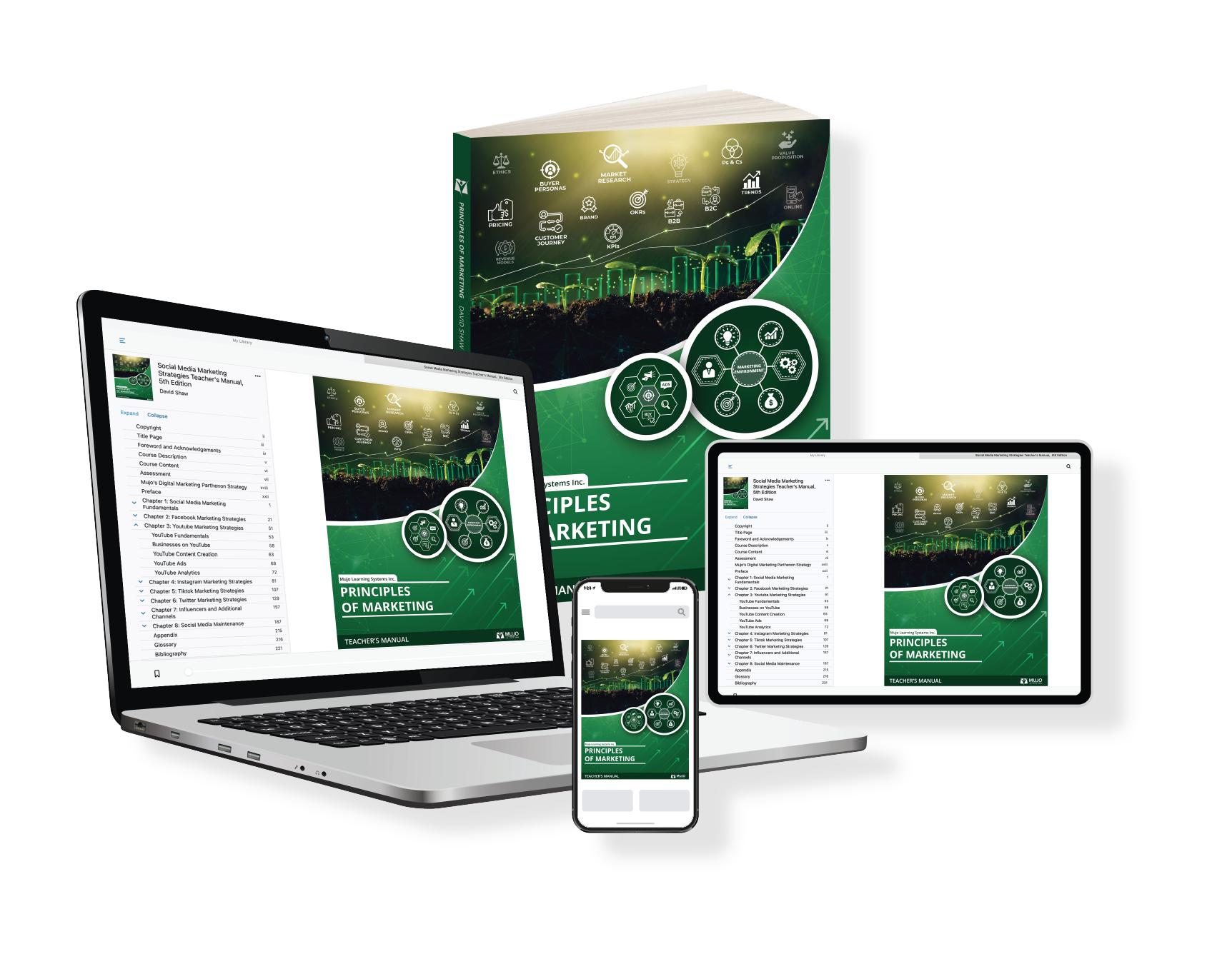 image showing that Mujo's Principles of Marketing Courseware for Universities and colleges is accessible via desktop, tablet or mobile device.